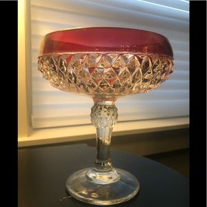 Ruby Sawtooth Candy Dish